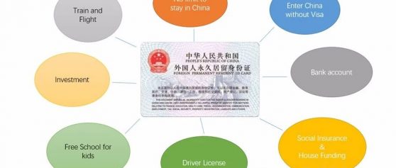 How to Apply Chinese Permanent Residence?