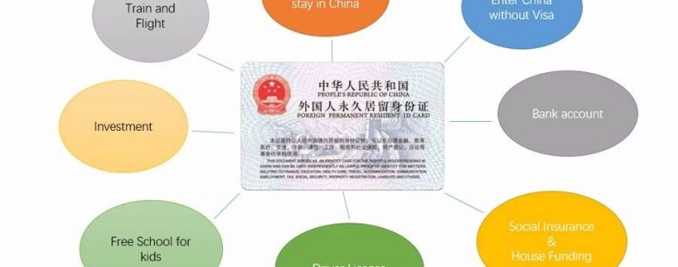 How to Apply Chinese Permanent Residence?